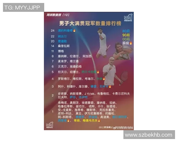 北京网球队在全国网球战术排行榜中荣获第十名的背后故事与分析 北京网球队在全国网球战术排行榜中荣获第十名的背后故事与分析