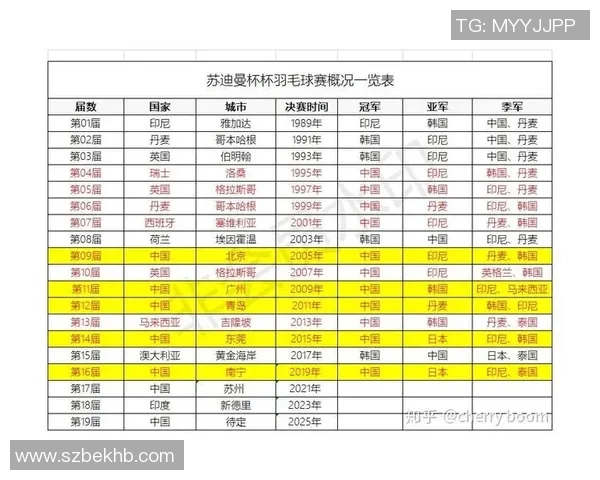 南京羽毛球队如何引领羽毛球节奏变革与发展新趋势