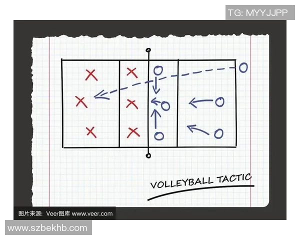 杭州排球队的节奏对比分析与战术调整探讨