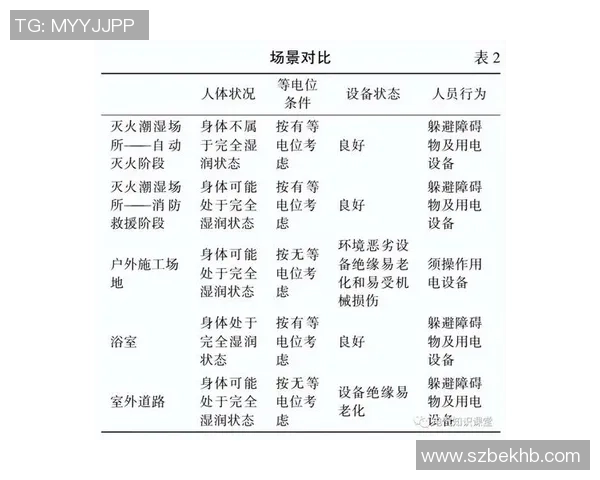 赛后分析：西安足球队与重庆足球队的团队协作与战术对比探讨