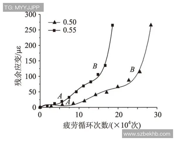 重庆网球队边路渗透战术分析及其对比赛结果的影响探讨 重庆网球队边路渗透战术分析及其对比赛结果的影响探讨