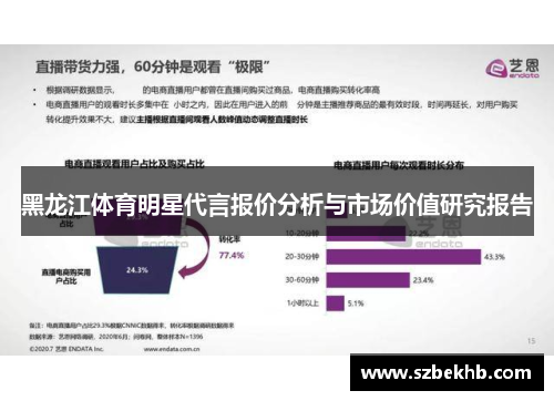 黑龙江体育明星代言报价分析与市场价值研究报告